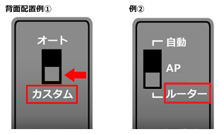 バッファロー製ルーターの例