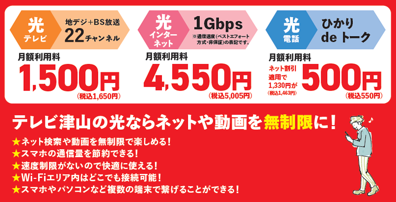 光テレビ、光インターネット、光電話　テレビ津山の光ならネットや動画を無制限に！